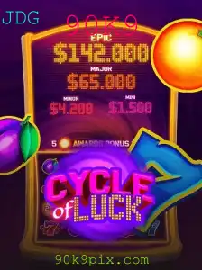 CycleofLuck: Descubra o Empolgante Jogo Baseado em Estratégia e Sorte